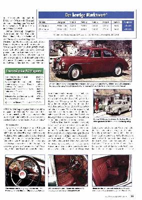 Die viertürige MG Magnette