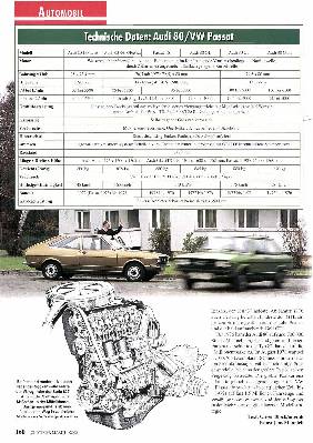 Audi 80 und VW Passat