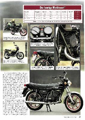Yamaha RD
