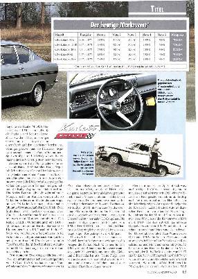 Der Opel Rallye Kadett