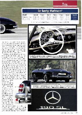 Mercedes 190 SL und Lancia Flaminia GT Touring-Gabrio