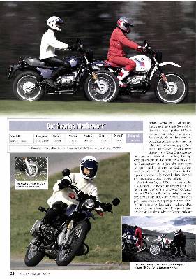 BMW R 80 G/S
