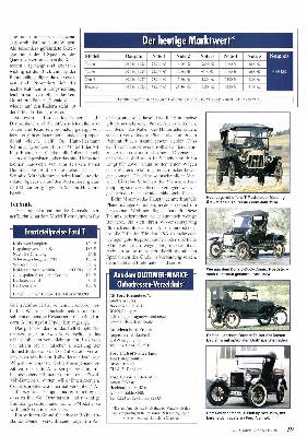 Ford Model T