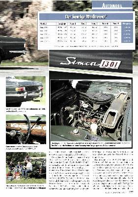 40 Jahre Simca 1300/1301 und 1500/150'
