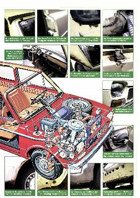 Fiat 127