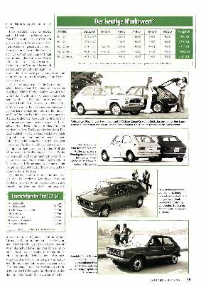 Fiat 127