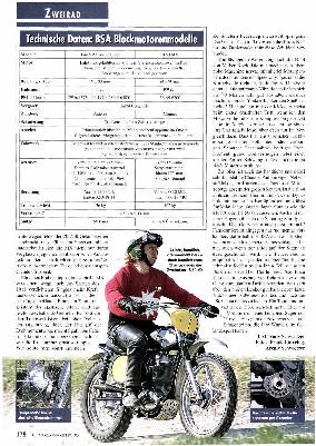 BSA B 44