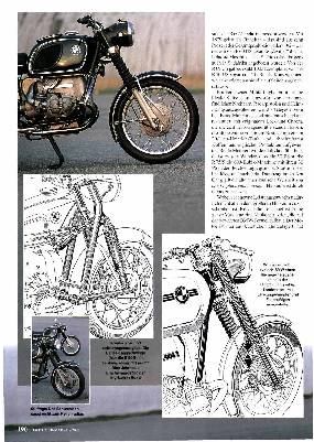 BMW R 60 US
