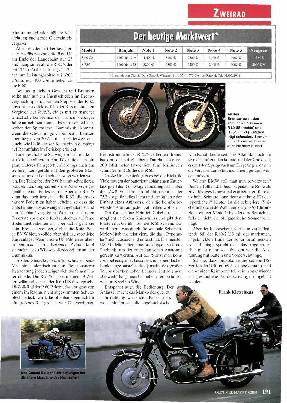 BMW R 60 US