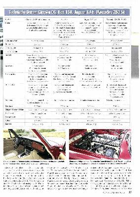 Welche Nation baut die wahre S-klasse