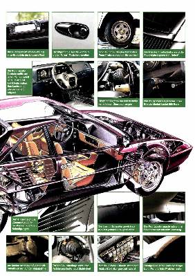 Ferrari Mondial