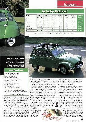 Citroën Dyane – die bessere Ente?