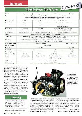 Citroën Dyane – die bessere Ente?