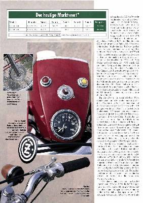 CZ 250 Sport: Tschechiens Antwort auf RD 250 & Co