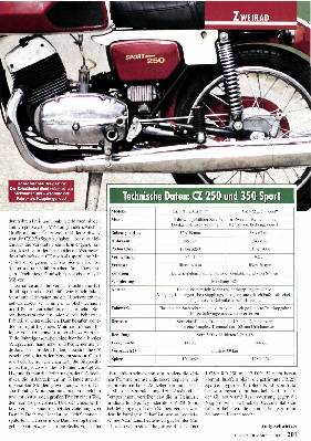 CZ 250 Sport: Tschechiens Antwort auf RD 250 & Co