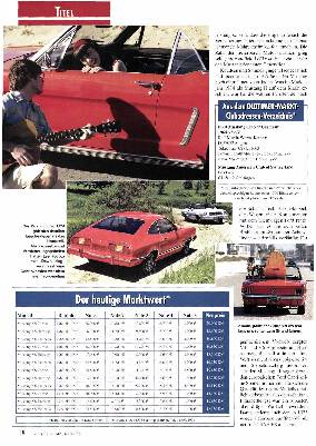 40 Jahre Ford Mustang
