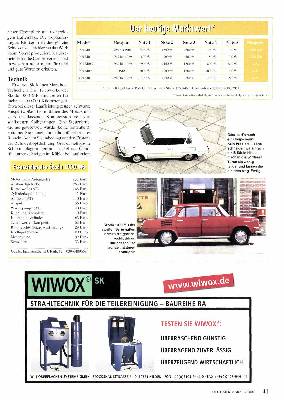 Skoda 1000 MB: Wie steht der kleine Hecktriebler im Futter?