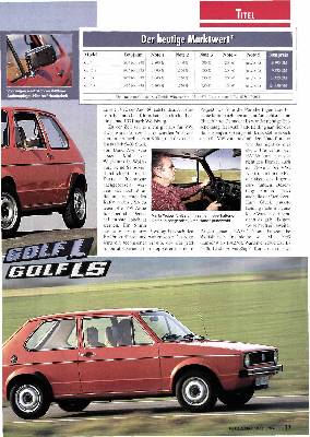 30 Jahre VW Golf - ein würdiger Thronfolger für den Käfer