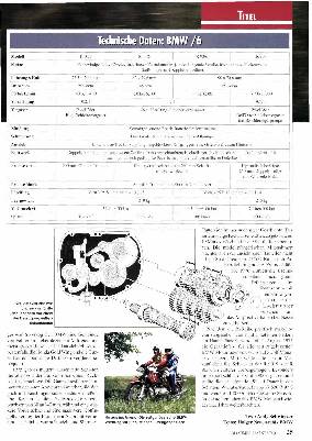 Familiensaga: BMW R 60/6, R 75/6 und R 90/6