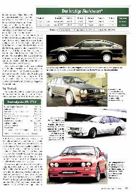 Alfa Romeo GTV6: Ein Sportcoupe für Technikfans