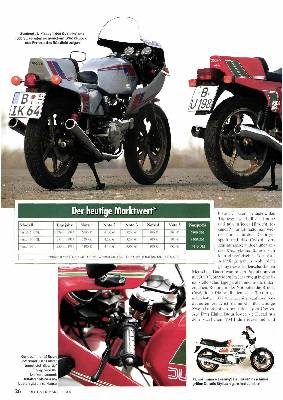 Ducati Pantah: Mit dem Zahnriemen kam der Aufschwung nach Bologna
