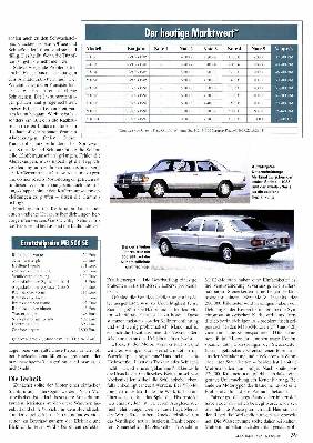Mercedes W 126: Viel Auto für wenig Geld