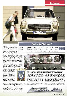 Das Beste aus zwei Welten: Triumph Italia 2000 Coupé
