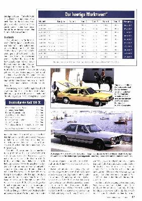 Audi 100 und 200: Ein Typ 43 mit Ecken und Kanten