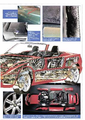 BMW Z 1: Solide Ikone für Frischluft-Fanatiker