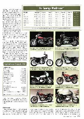 Kawasaki Z900 und Z1000: Lassen sich die Jugendjahre doch zurück holen?