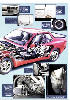 Porsche 944
