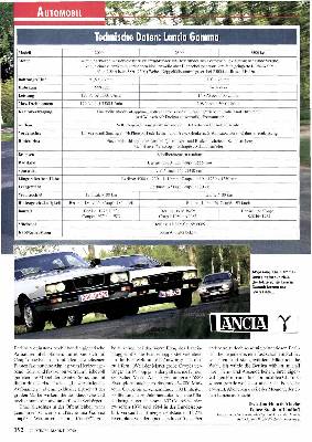 Lancia Gamma – Schwanengesang aus Turin