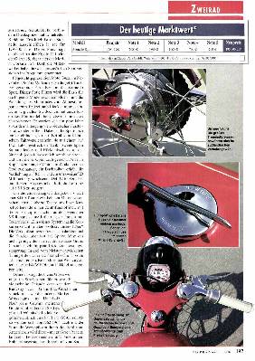 Italienisch durch und durch: Moto Guzzi Siomello Sport