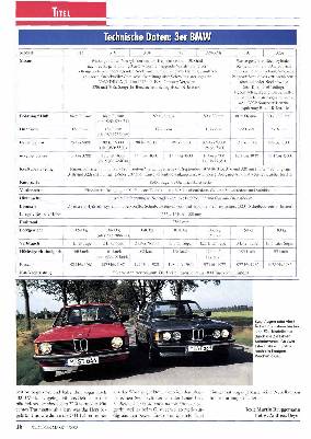 Bayrische Bestseller: Die BMW-Dreier-Bande wird dreißig
