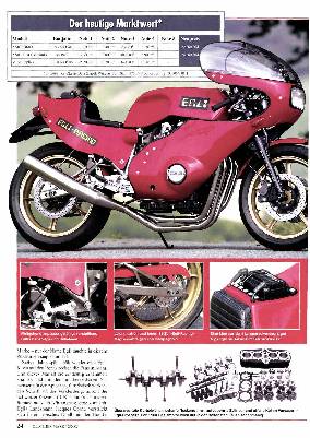 Egli-Kawasaki