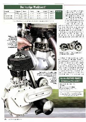 Norton Big 4
