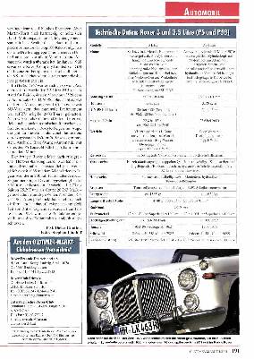 Rover P5