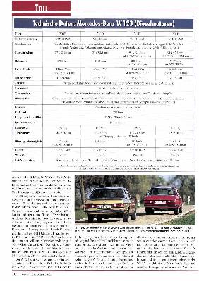 Mercedes W123