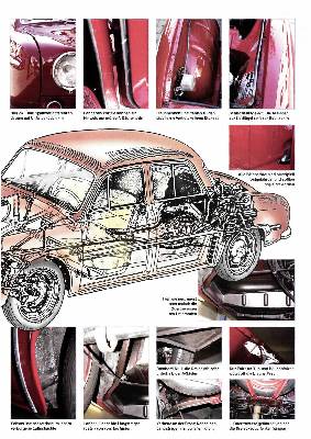 Renault Dauphine