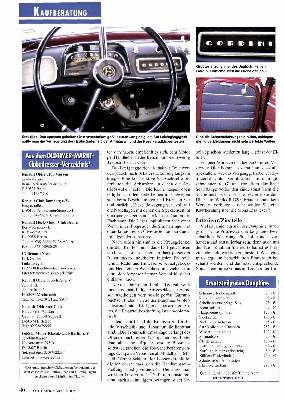 Renault Dauphine