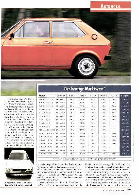Wolfsburgs Kleinste: VW Polp, Derby und Audi 50