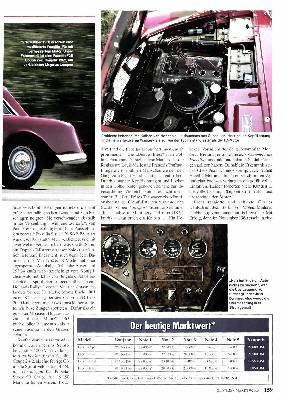 Die Facel-Vega-Modelle Facellia, Facel III und VI