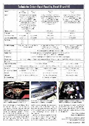 Die Facel-Vega-Modelle Facellia, Facel III und VI