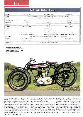 Qualität setzt sich nicht immer durch: Die Motorräder von Rover blieben eine Randerscheinung der Geschichte