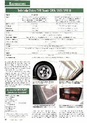 TVR Tasmin & Co