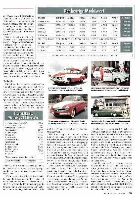 Wartburg 311 und 312