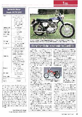 Honda CB 250