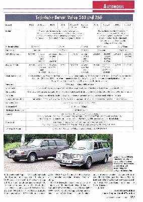 Volvo-Baureihe 240/260