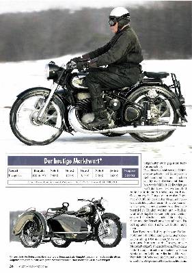 Die Triumph Boss