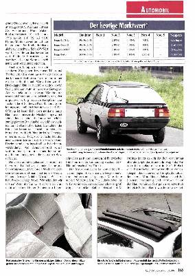 Renaults Fuego